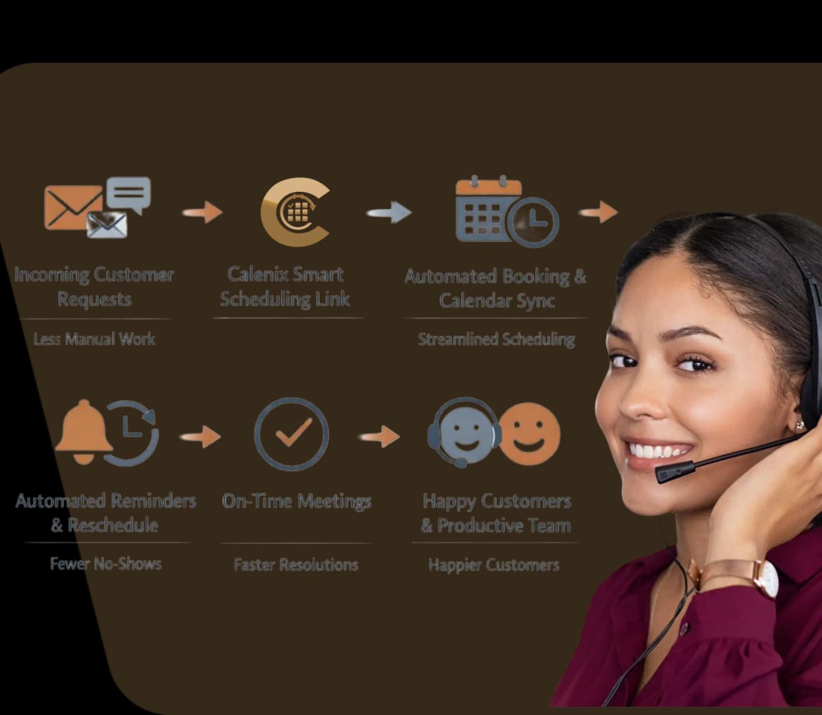 Introducing Date Polls: Group Scheduling Made Simple