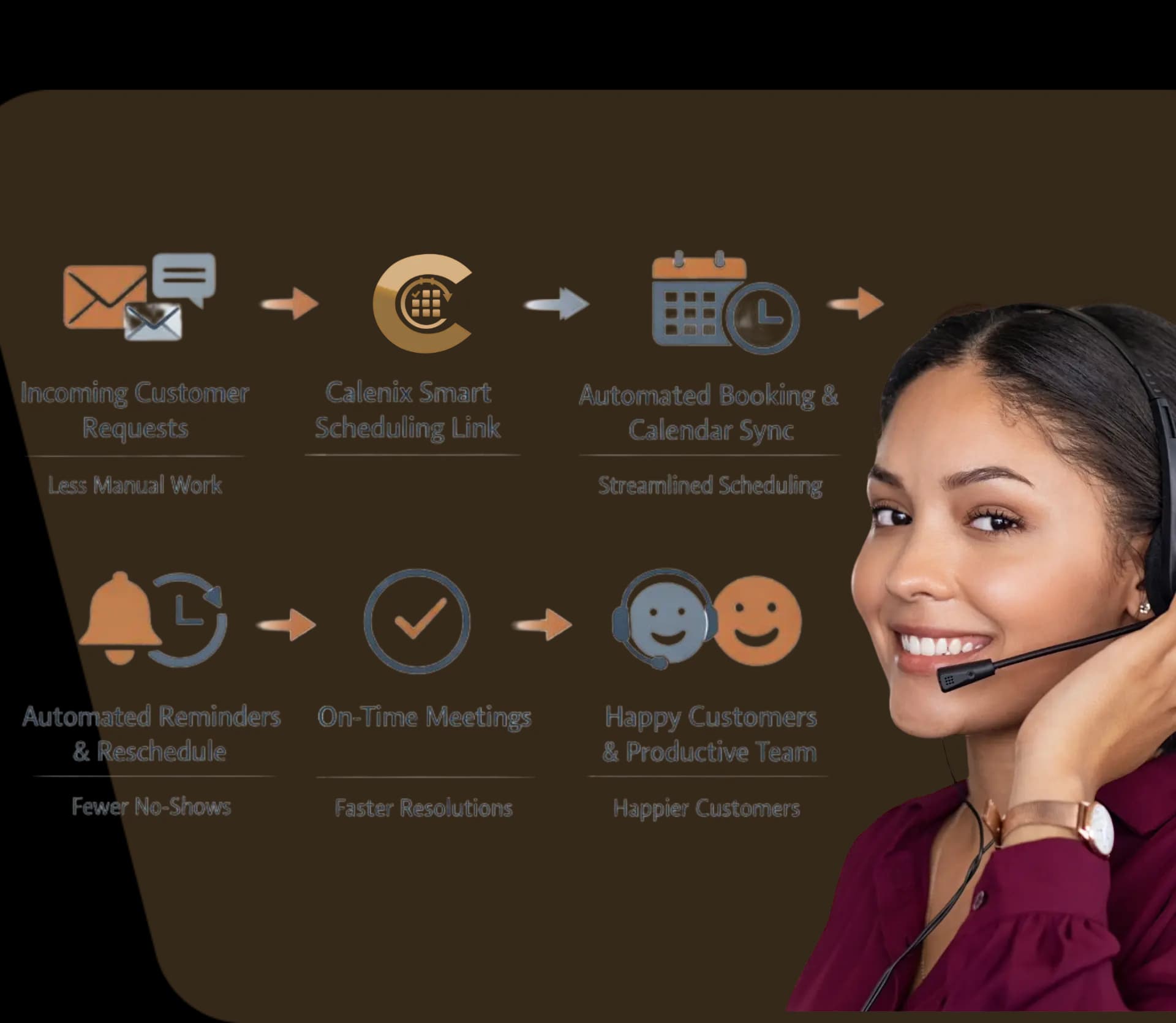 Introducing Date Polls: Group Scheduling Made Simple