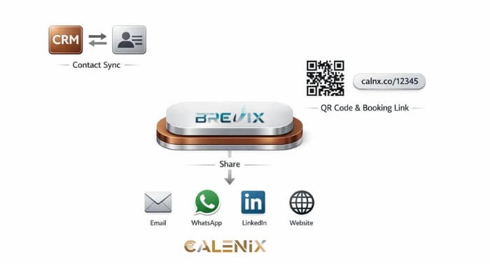 Automate reminders and reduce missed appointments