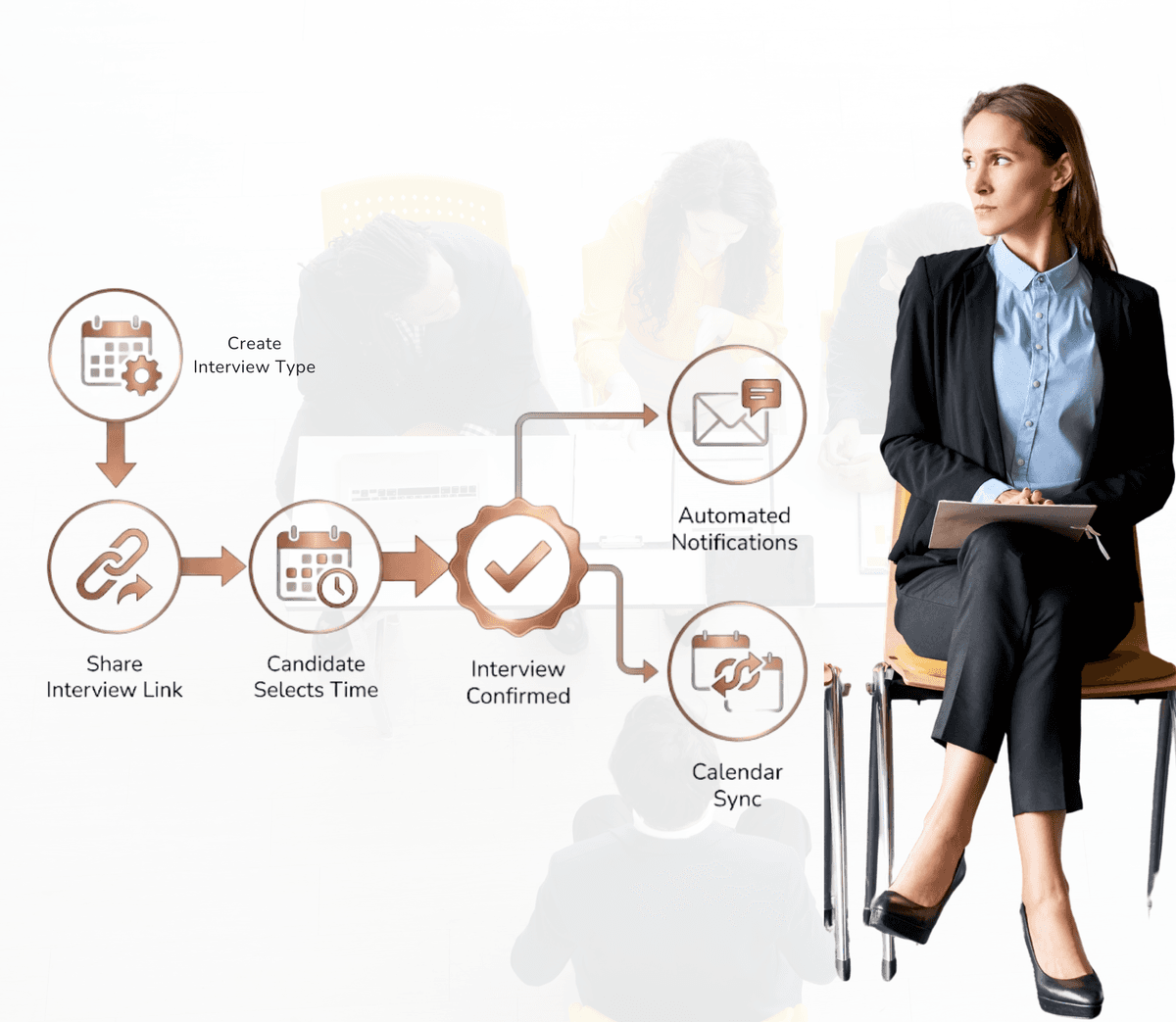 Let candidates book interviews instantly