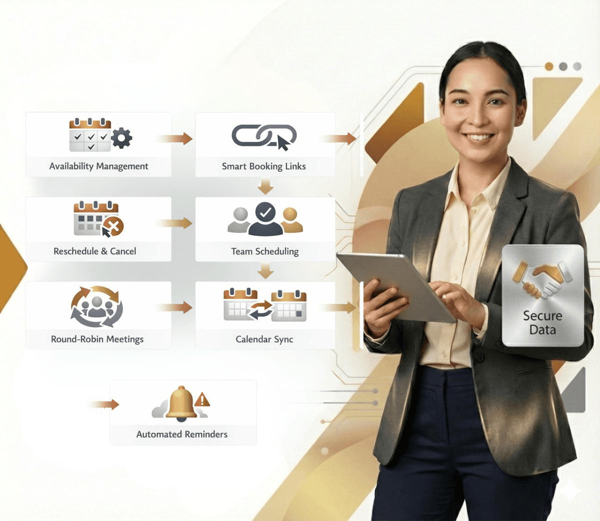 Simplify coordination with hiring managers